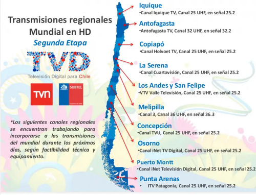 Antena Smart Tv Digital Abierta Hd Tvd Interior Coaxial 4