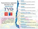 Antena Smart Tv Digital Abierta Hd Tvd Interior Coaxial 4