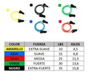 Set 11 Piezas Bandas Elásticas Resistencia Fitness Yoga 3