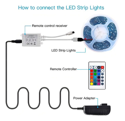 Tira De Luces Spin Led 5mts/300rgb 3528 Todo Los Colores 5m Todos Los Colores 7